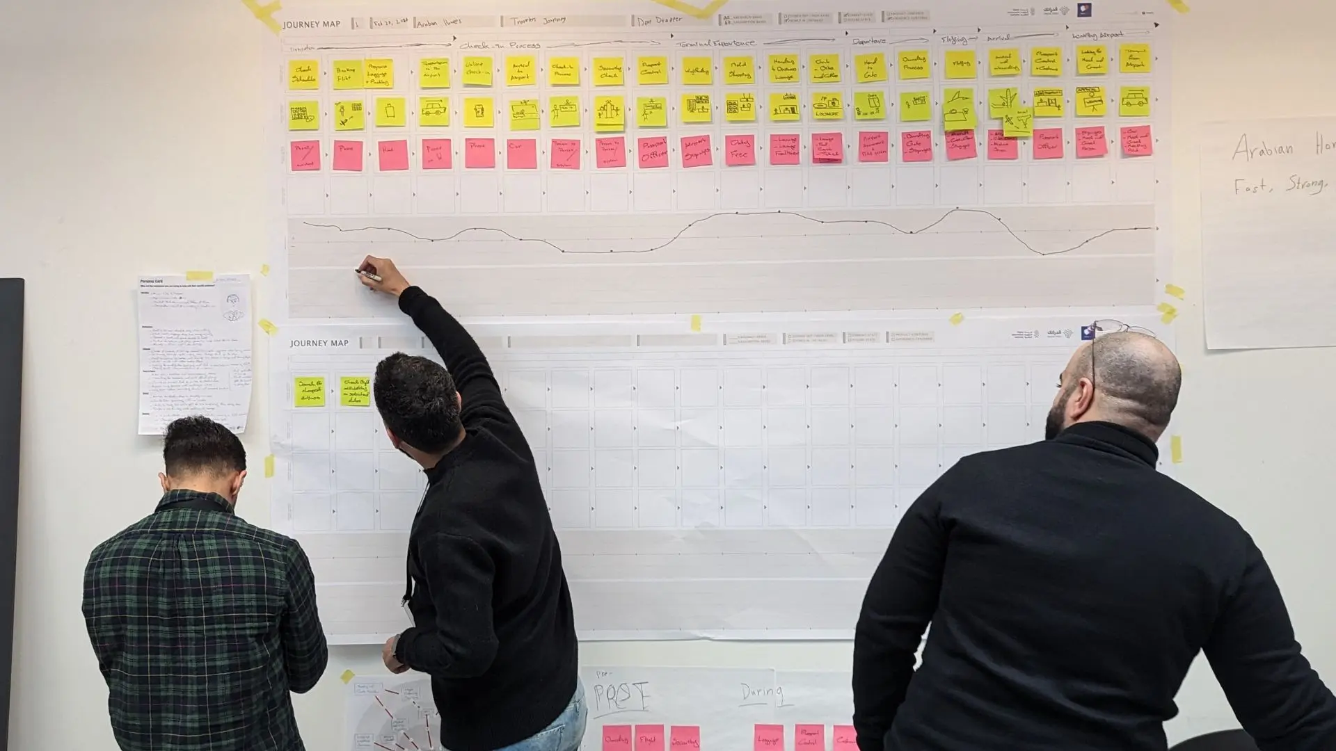 Service Architecture for Public Organisations